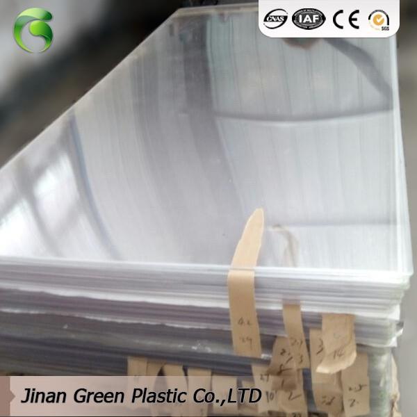 thin clear plexiglass sheets thin clear plexiglass sheets